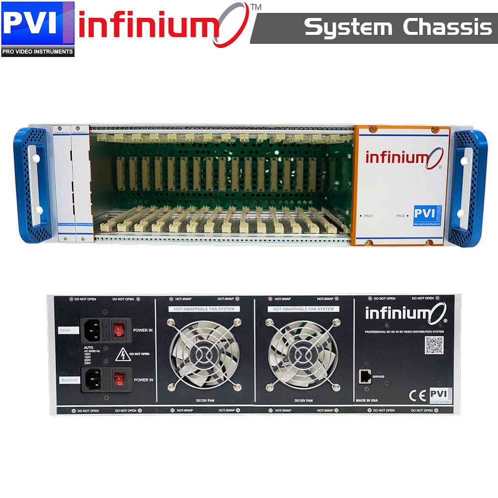 INFINIUM 4K HD Video Distribution Chassis